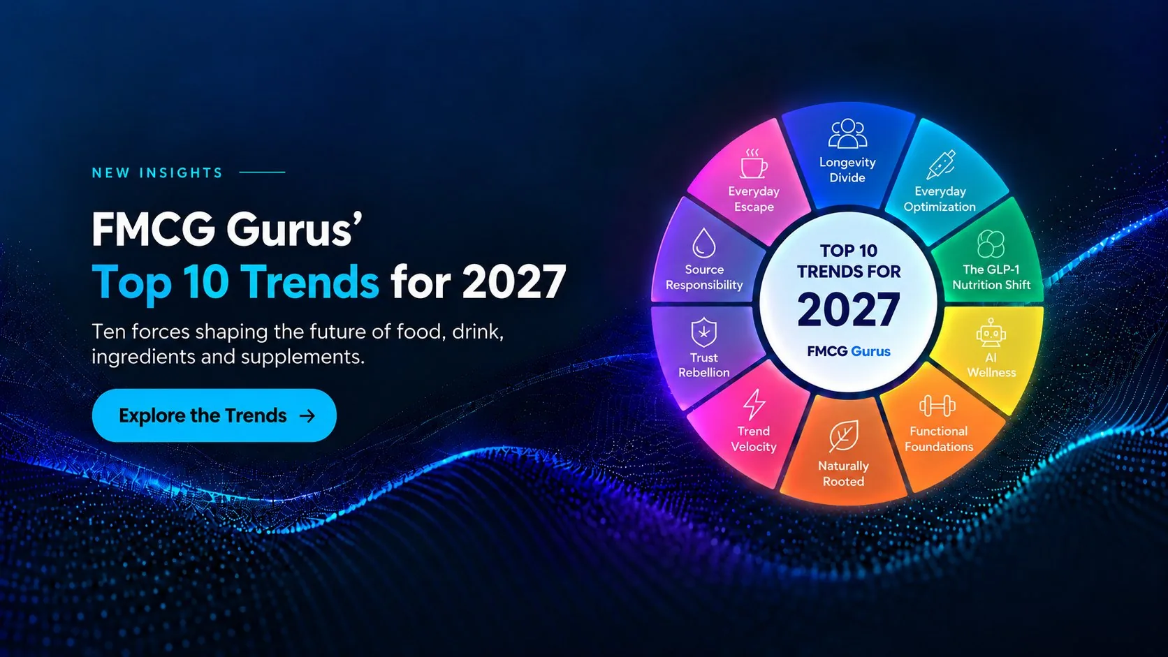 FMCG Gurus Top 10 Trends for 2027: ten forces shaping the future of food, drink, ingredients and supplements