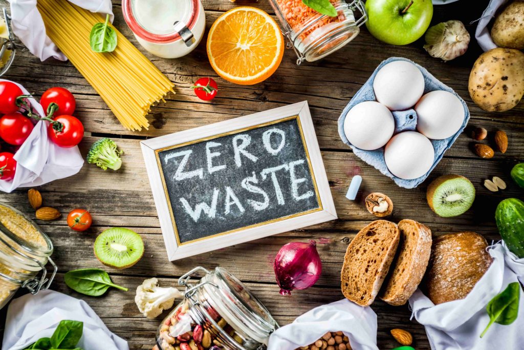 Disadvantages Of Food Waste Management