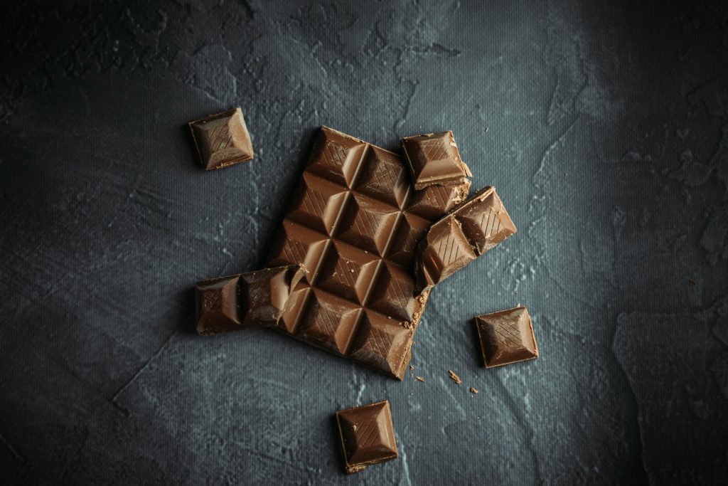 Chocolate Pieces. Consumer Behaviour.